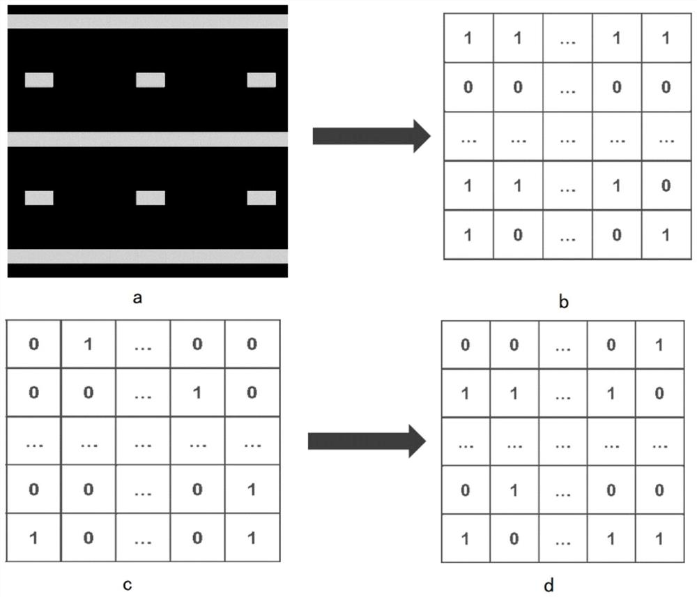 Artificial defect graph generation and model training method and related device