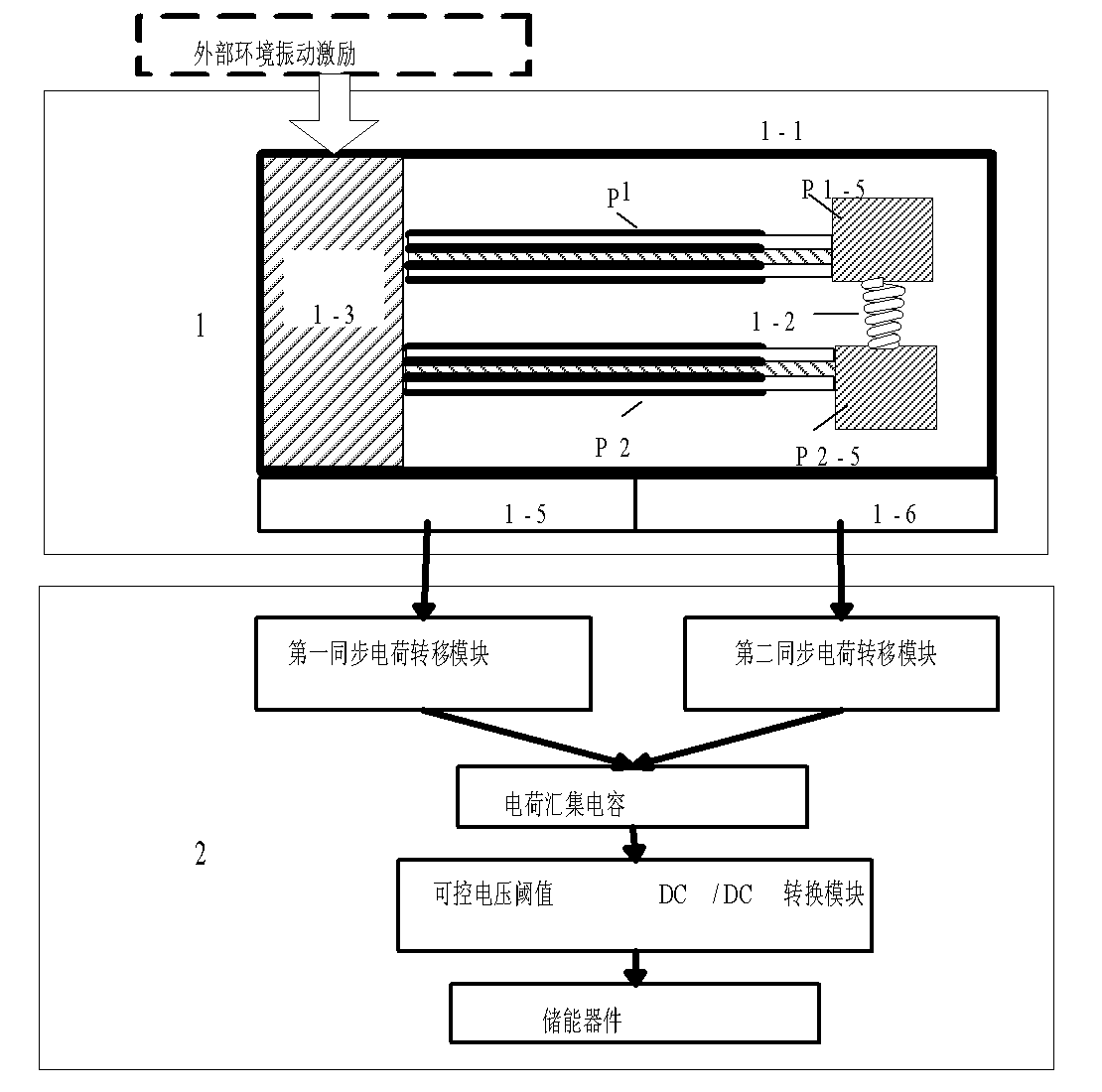 Ambient vibration energy collecting device based on two-DOF (Degree of Freedom) piezoelectric vibrator