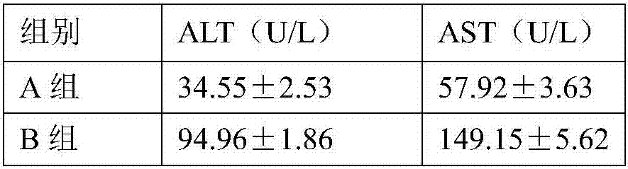 Formula food suitable for diabetes and preparation method thereof