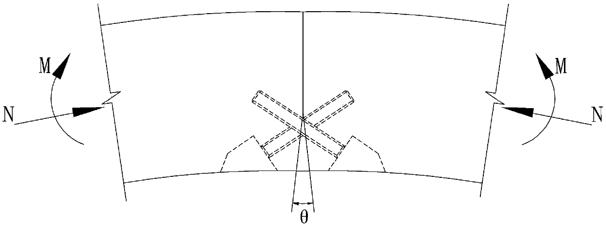 A Tunnel Model Test Method with Controllable Variation of Segment Joint Stiffness