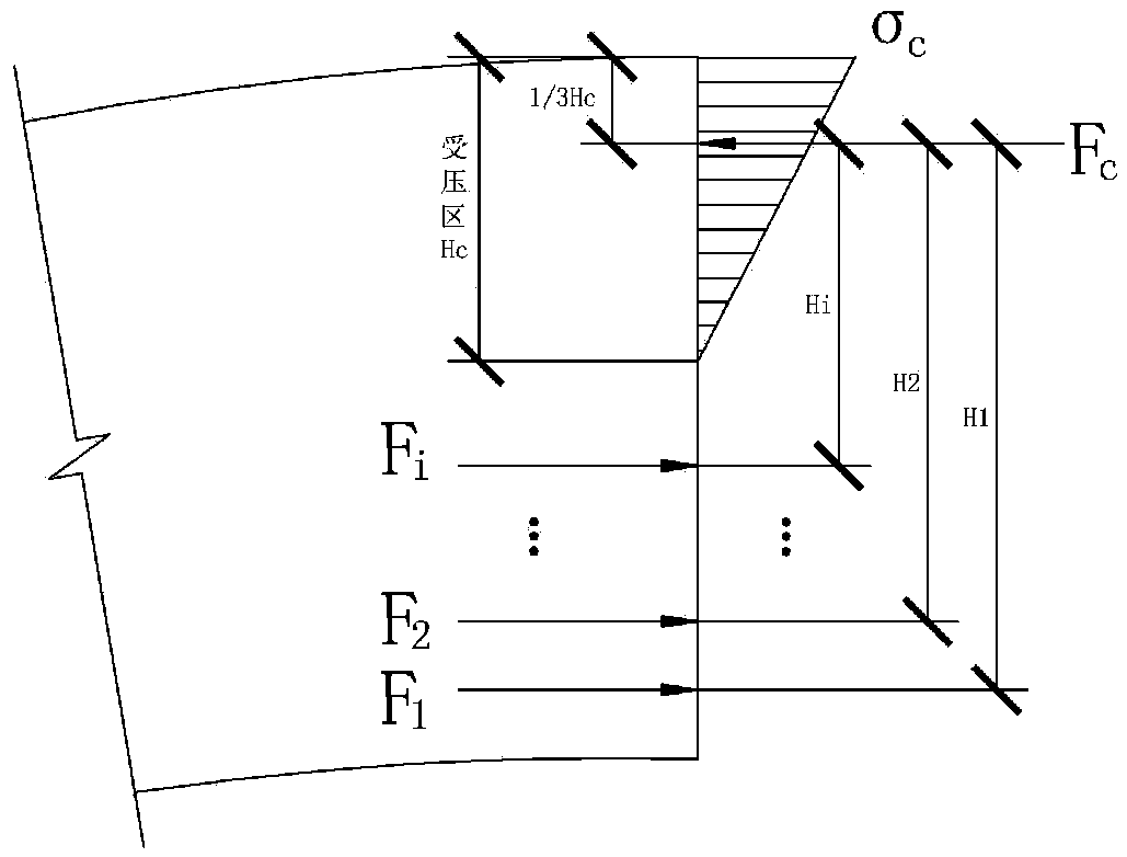 A Tunnel Model Test Method with Controllable Variation of Segment Joint Stiffness