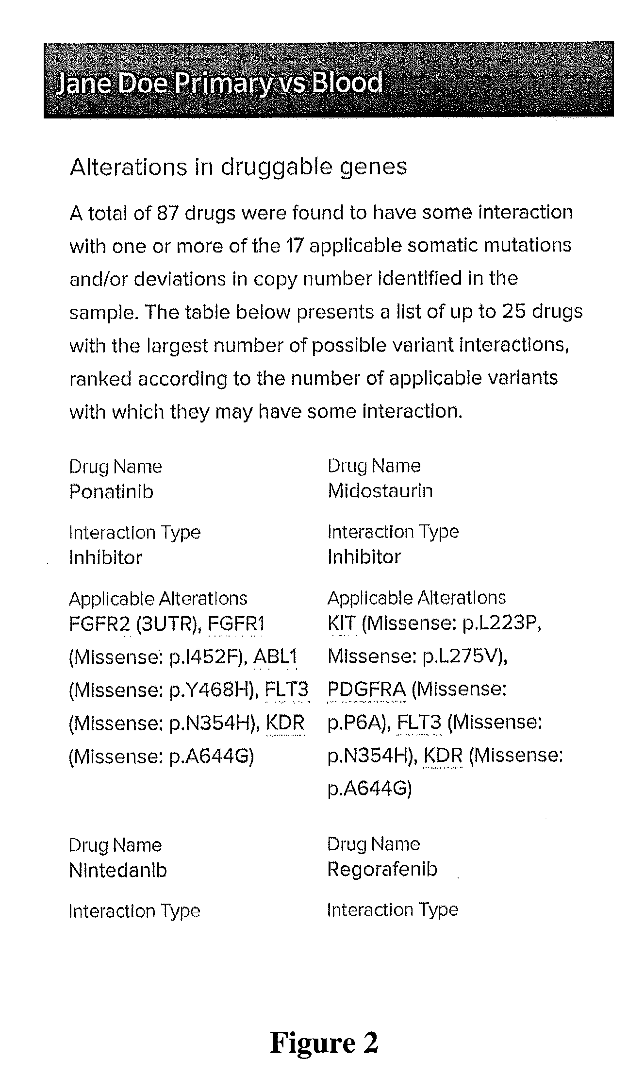 Secured mobile genome browsing devices and methods therefor