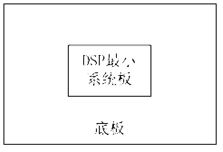 DSP (digital signal processing) control board compatible with TMS320F28x series