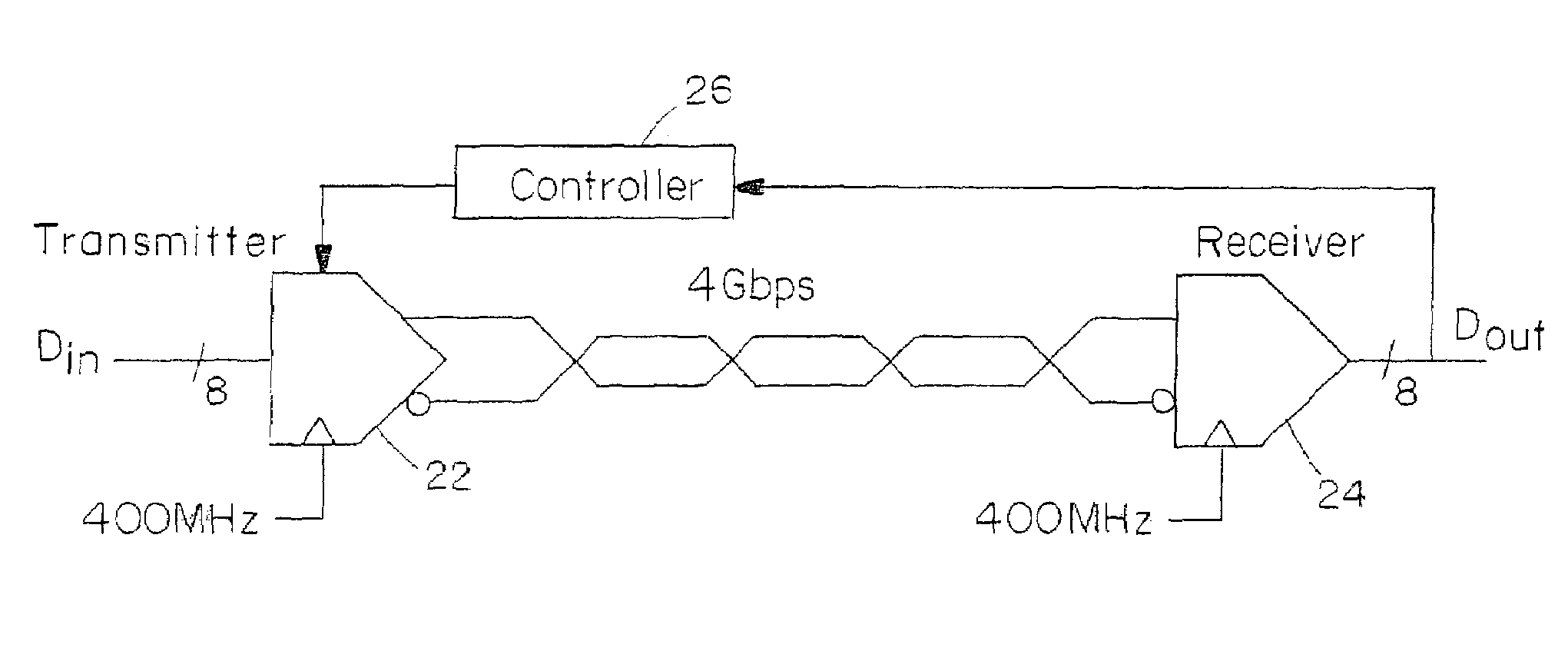 Digital transmitter