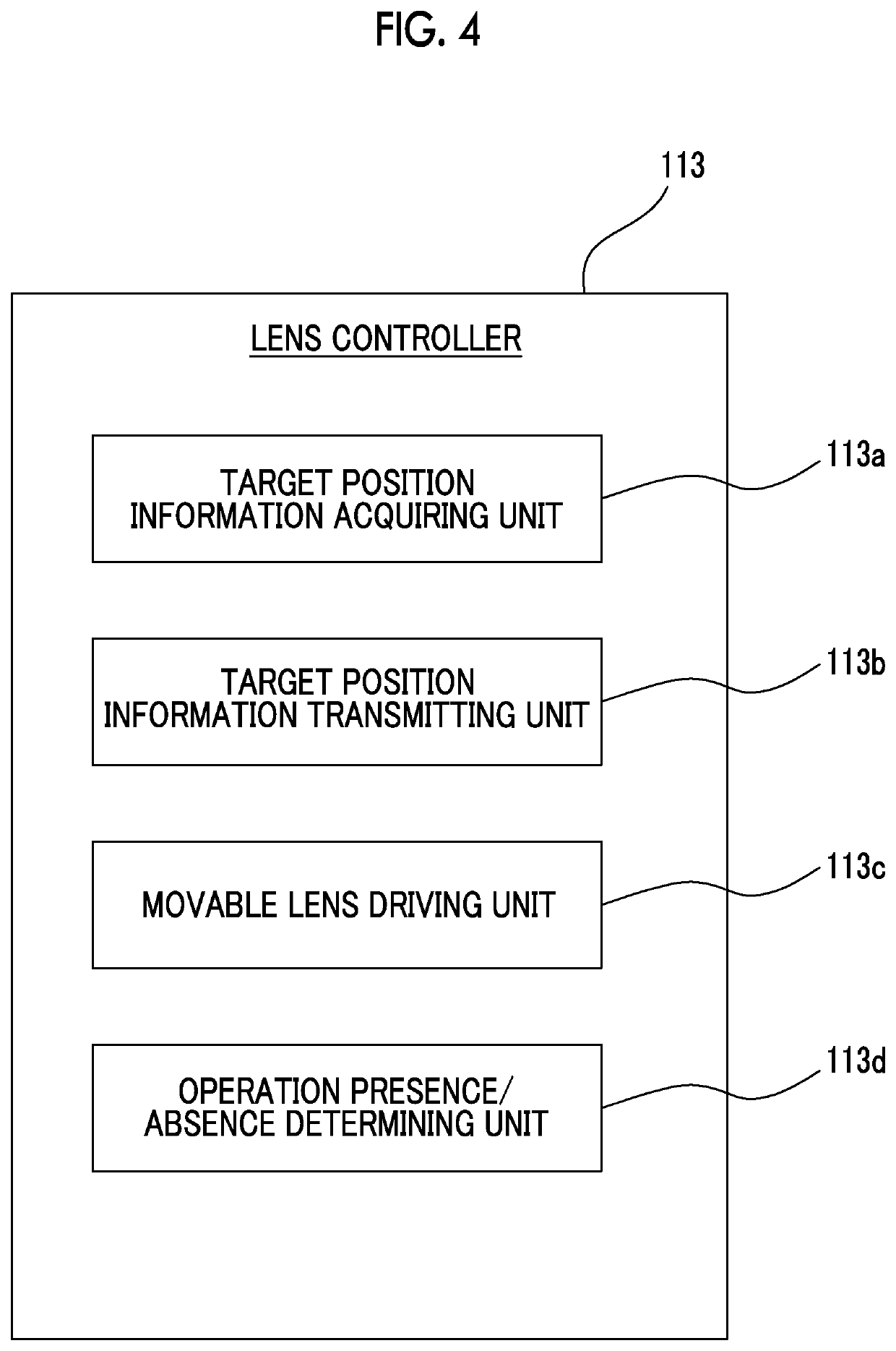 Lens device, lens system, imaging device, movable lens operation device, lens driving method, and lens driving program