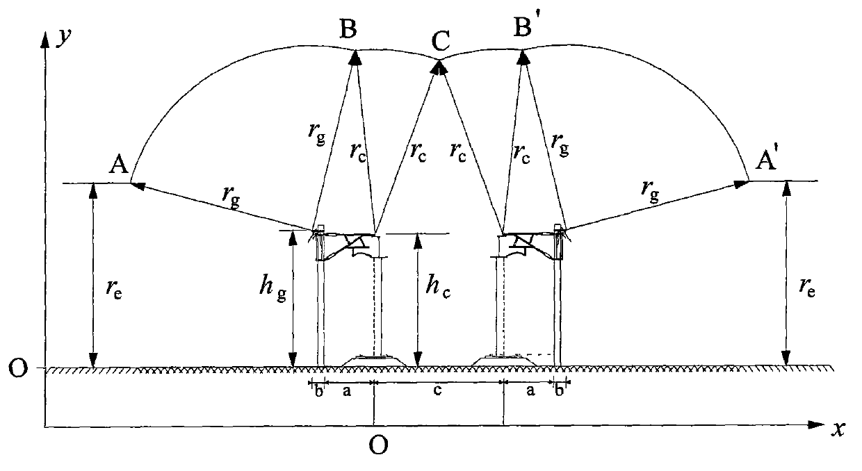 Method for evaluating double-track bank section electrified railway lightning trip-out rate