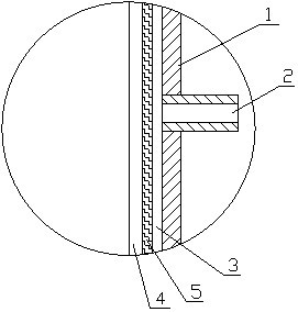 Large-scale chemical equipment and manufacture technology of lining anti-corrosion board of large-scale chemical equipment