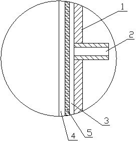 Large-scale chemical equipment and manufacture technology of lining anti-corrosion board of large-scale chemical equipment