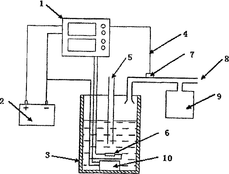 Constant-temperature and constant-humidity oxygen inhaling device