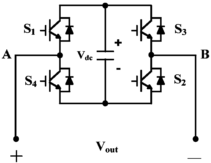 Method for driving power semiconductor switches in H-bridge circuit