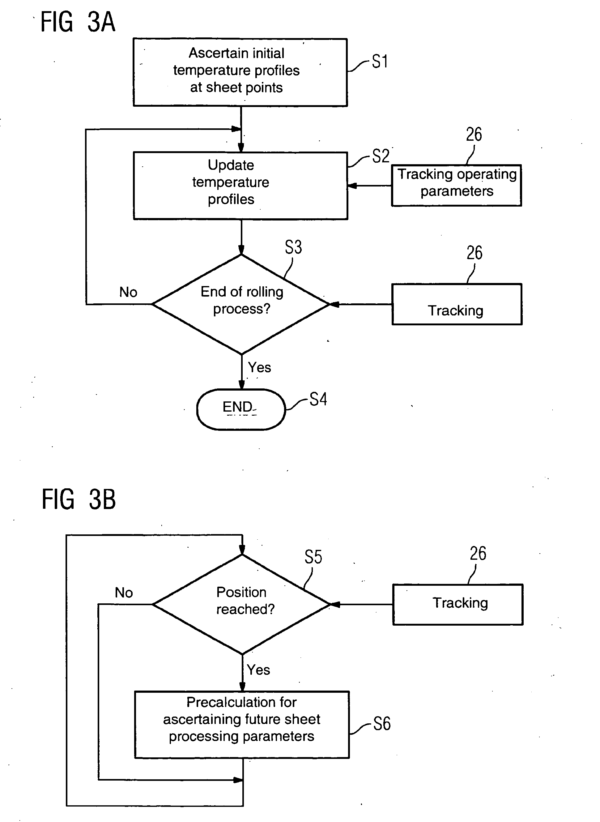 Method for monitoring the physical state of a hot-rolled sheet or hot-rolled strip while controlling a plate rolling train for working a hot-rolled sheet or hot-rolled strip