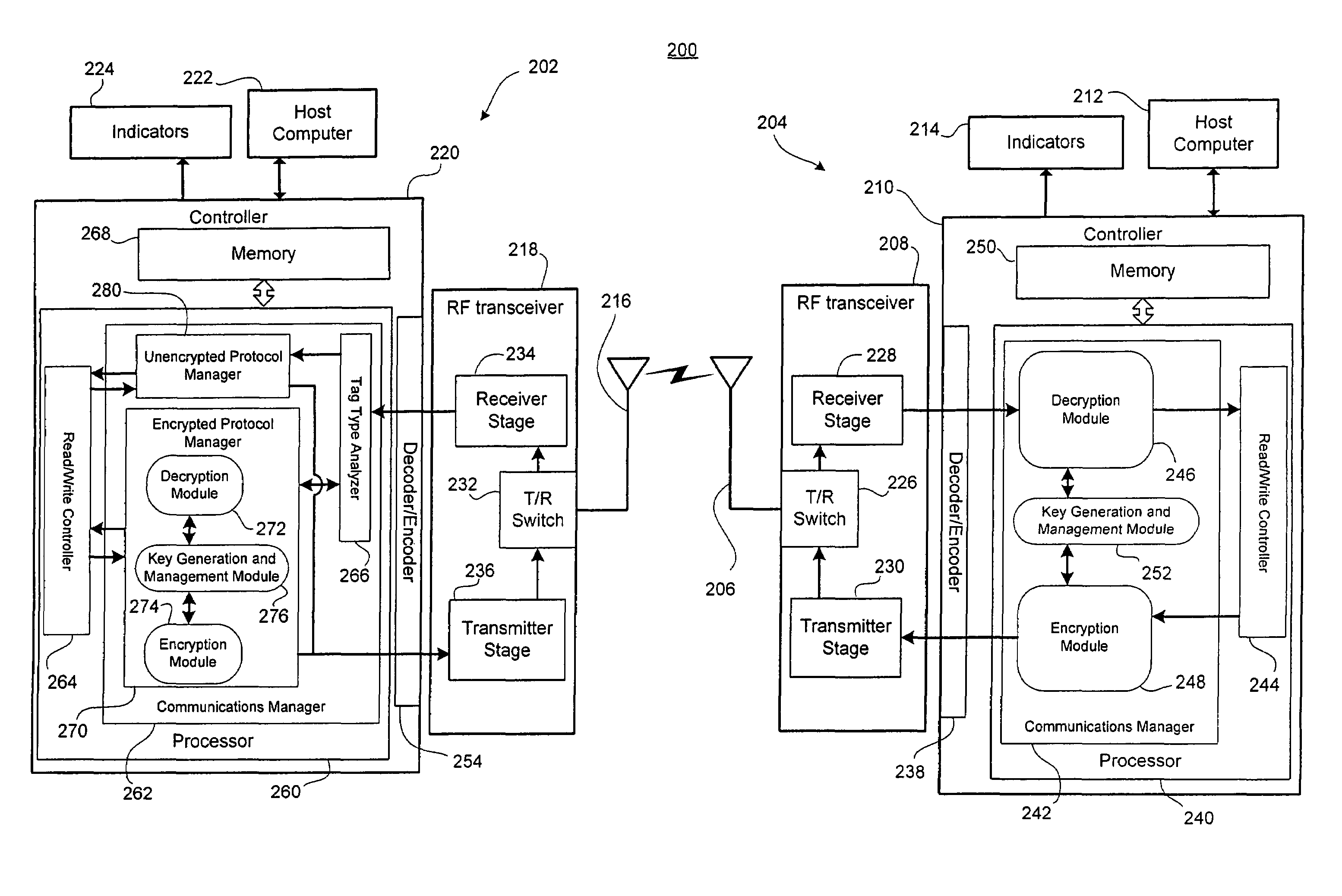 System and method for secure mobile commerce