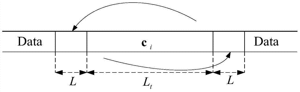 A Clock Estimation Method for Bidirectional Relay Channel Physical Layer Network Coding