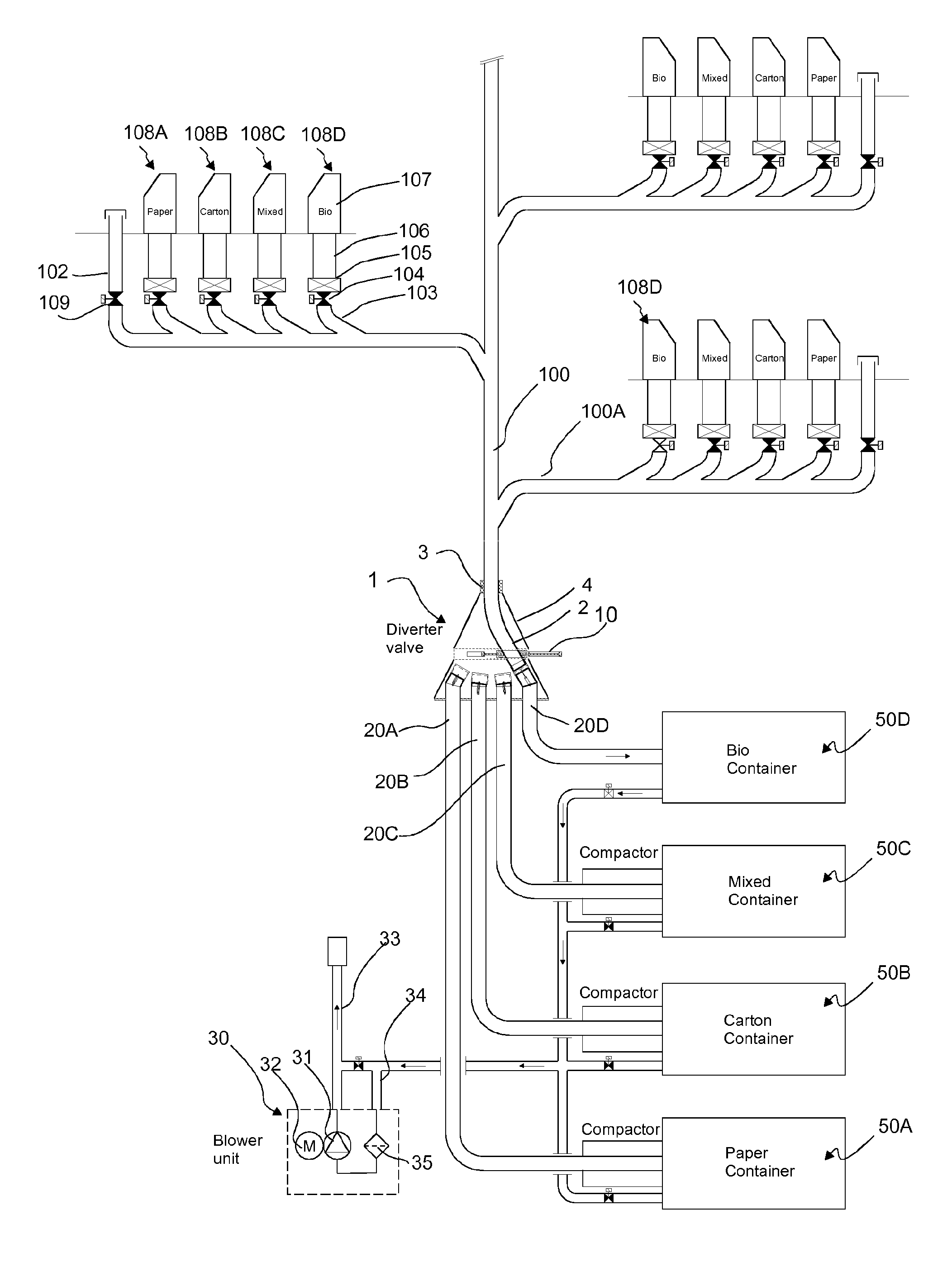 Device for changing a flowpath, and a collection and conveying system for material