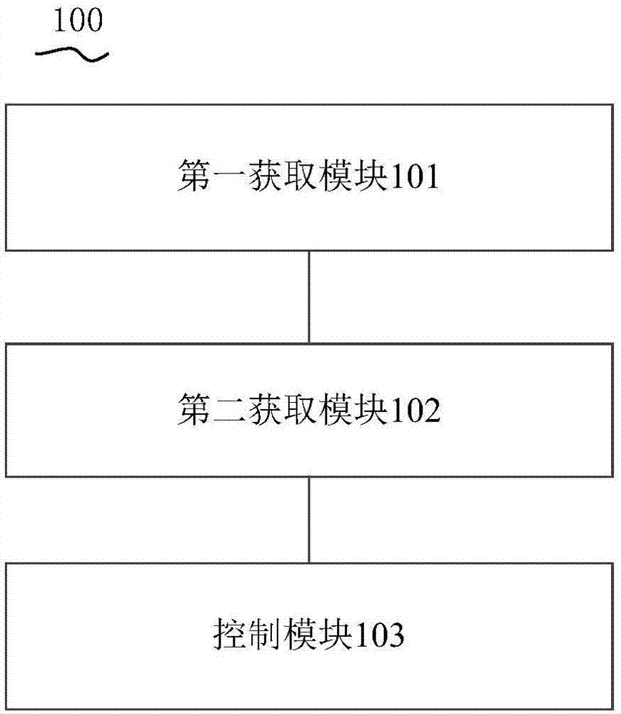 Electromagnetic heating cooking system and heating control device and control method thereof