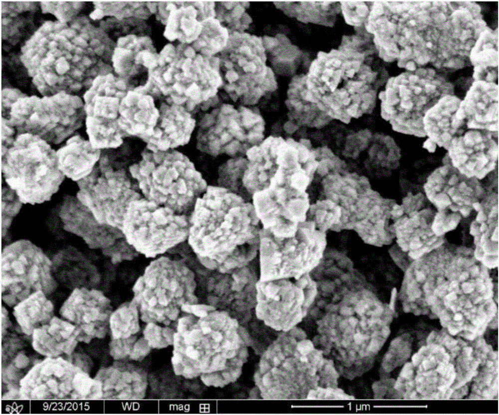 Garbage disposal catalyst with high-temperature water vapor stability