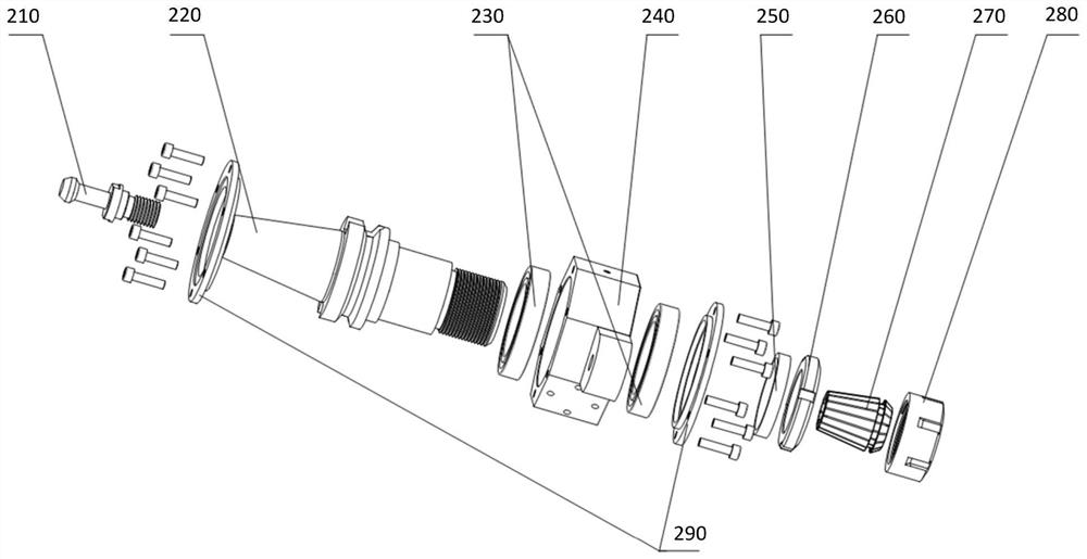 Electric Spindle Pneumatic Loading Device and Condition Monitoring System