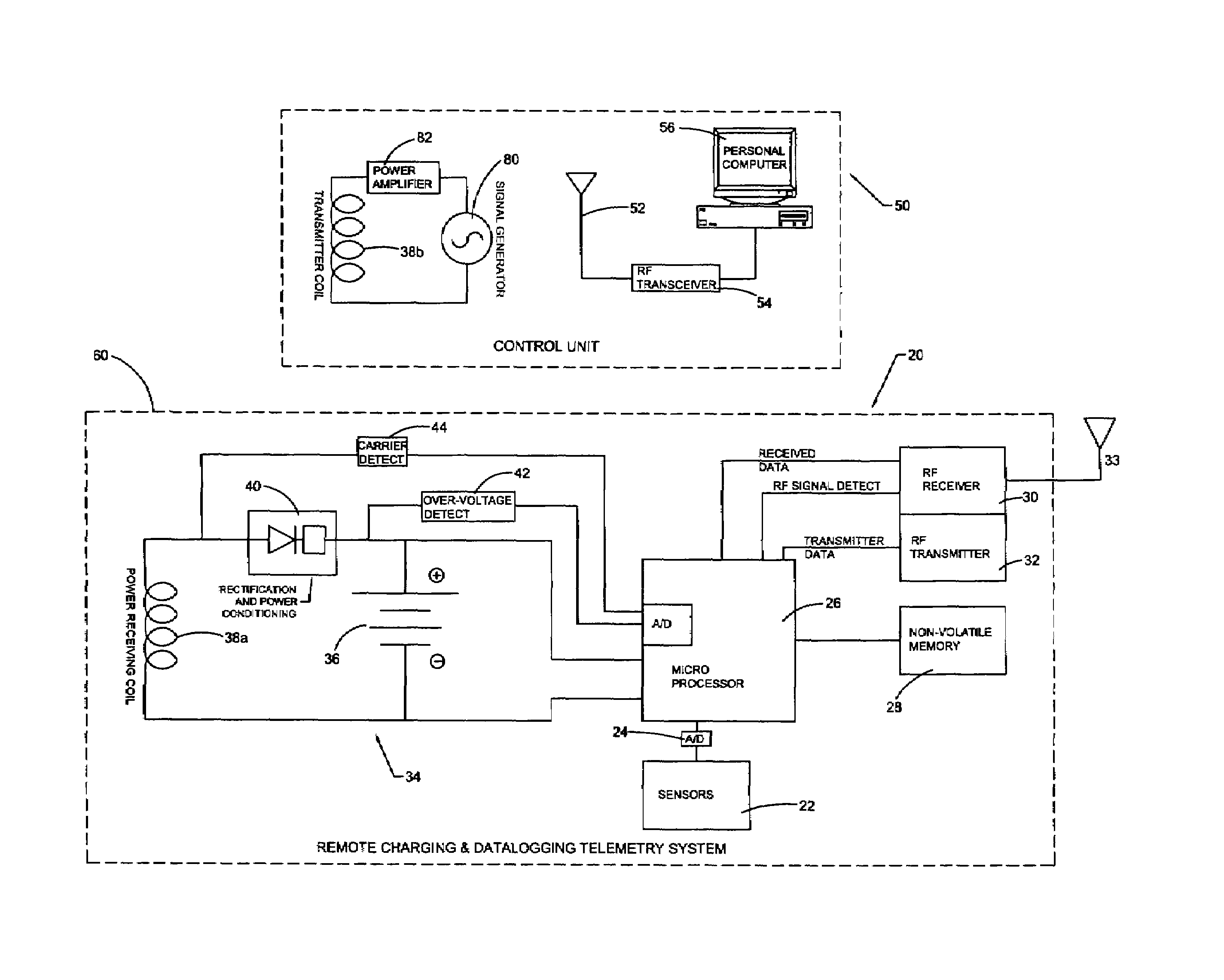 Data collection using sensing units and separate control units with all power derived from the control units