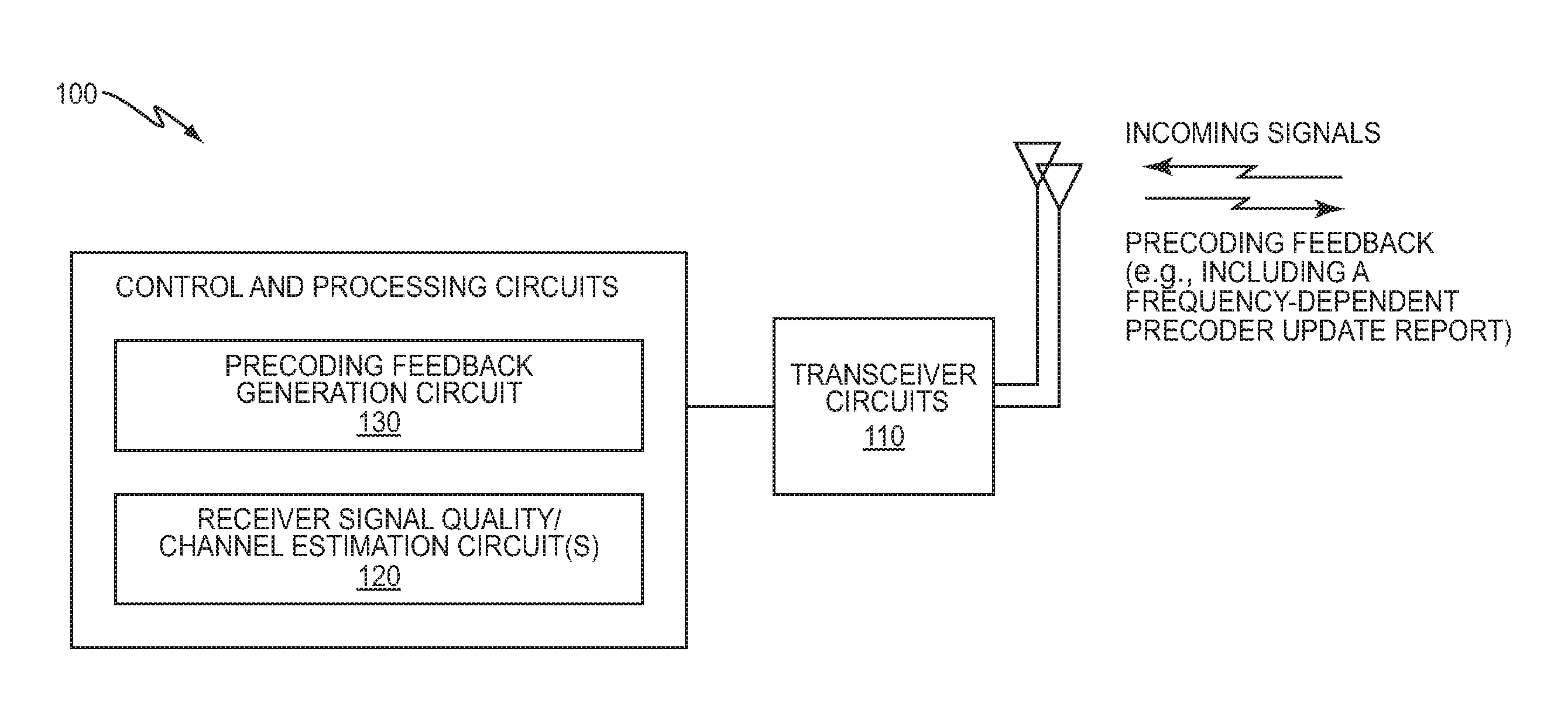 Precoder Codebooks for Effective Channels with Structured Frequency-Selectivity