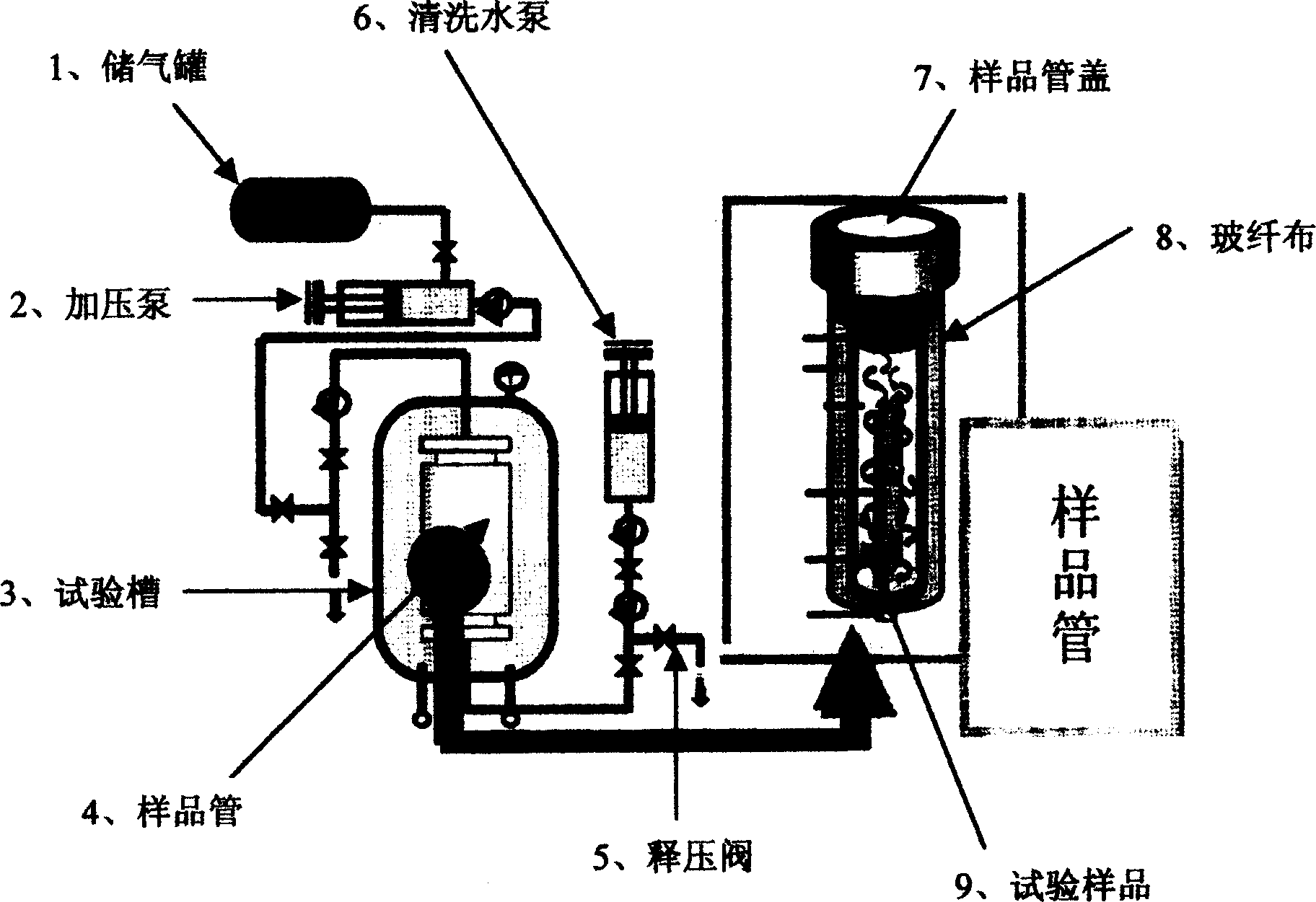 Fabric containing nano titanium dioxide mixture with light self cleaning function and its preparing method