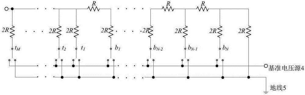 Reference current compensation method and circuit for DAC