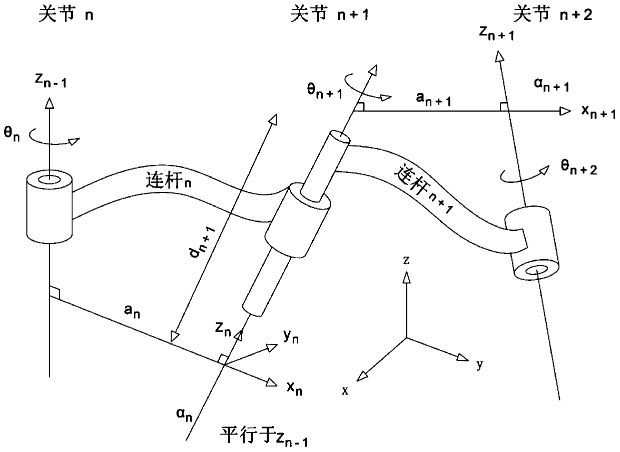 Biped robot walking planning and control method