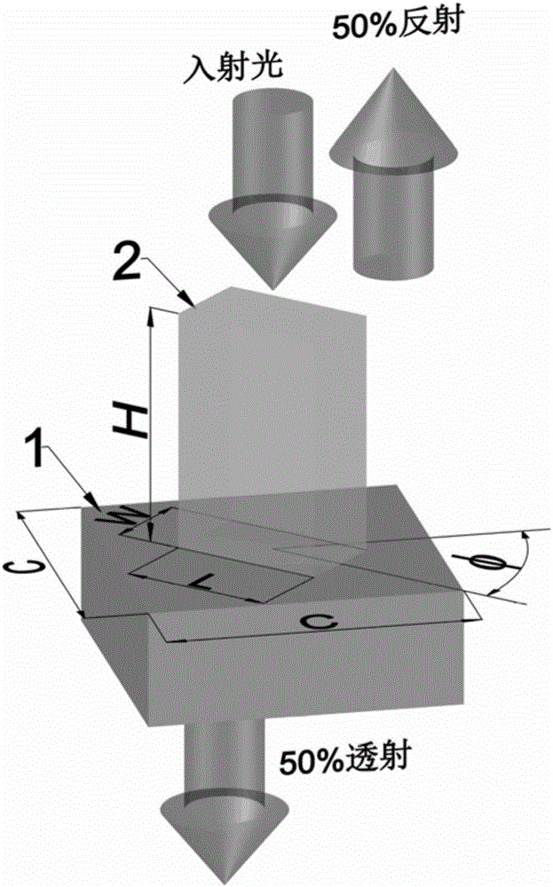 360-degree full-field-angle diffraction optical element and design method therefor