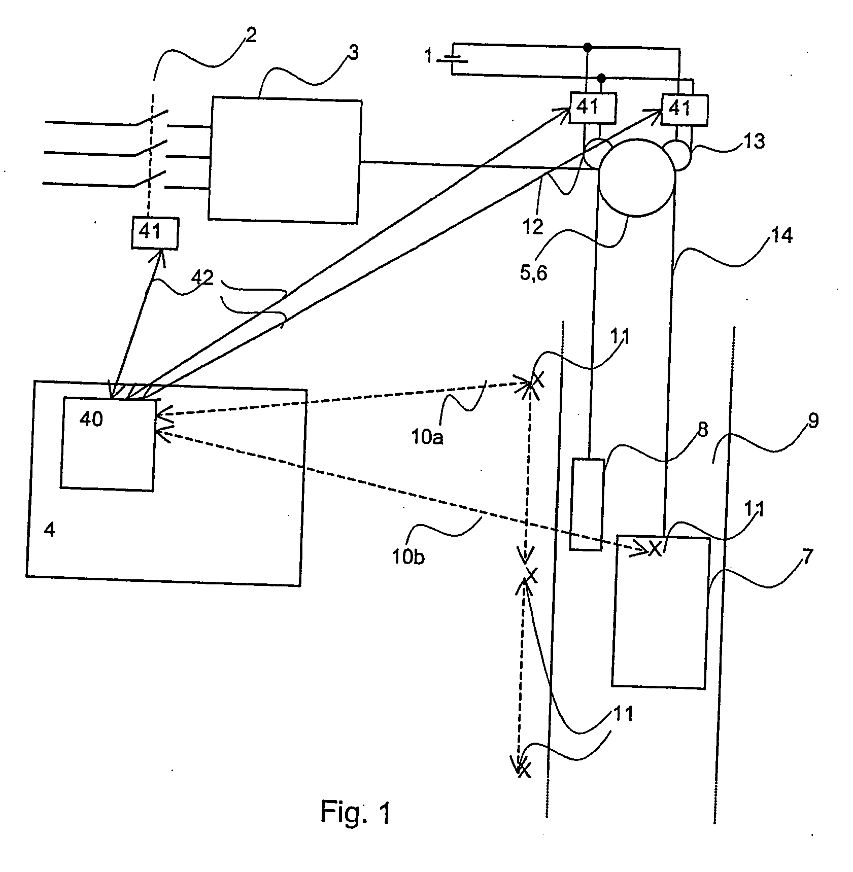 Elevator arrangement