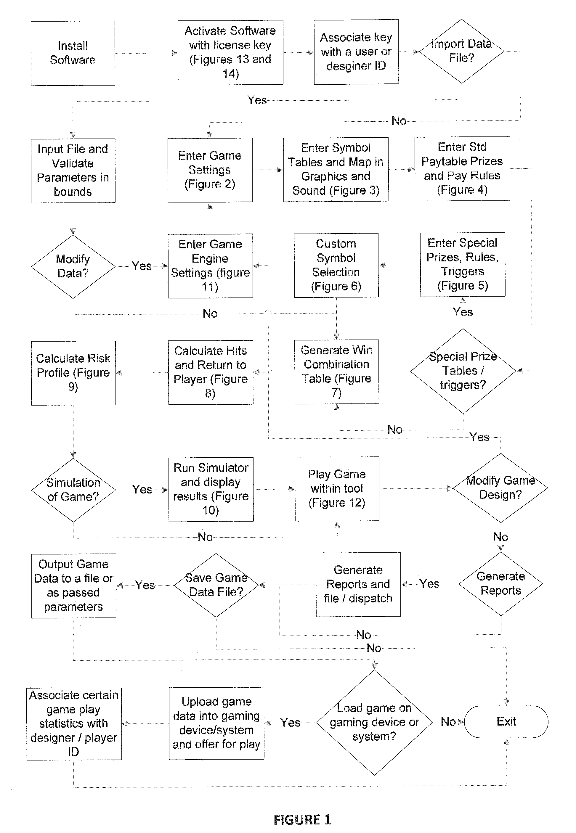 Game Design Tool