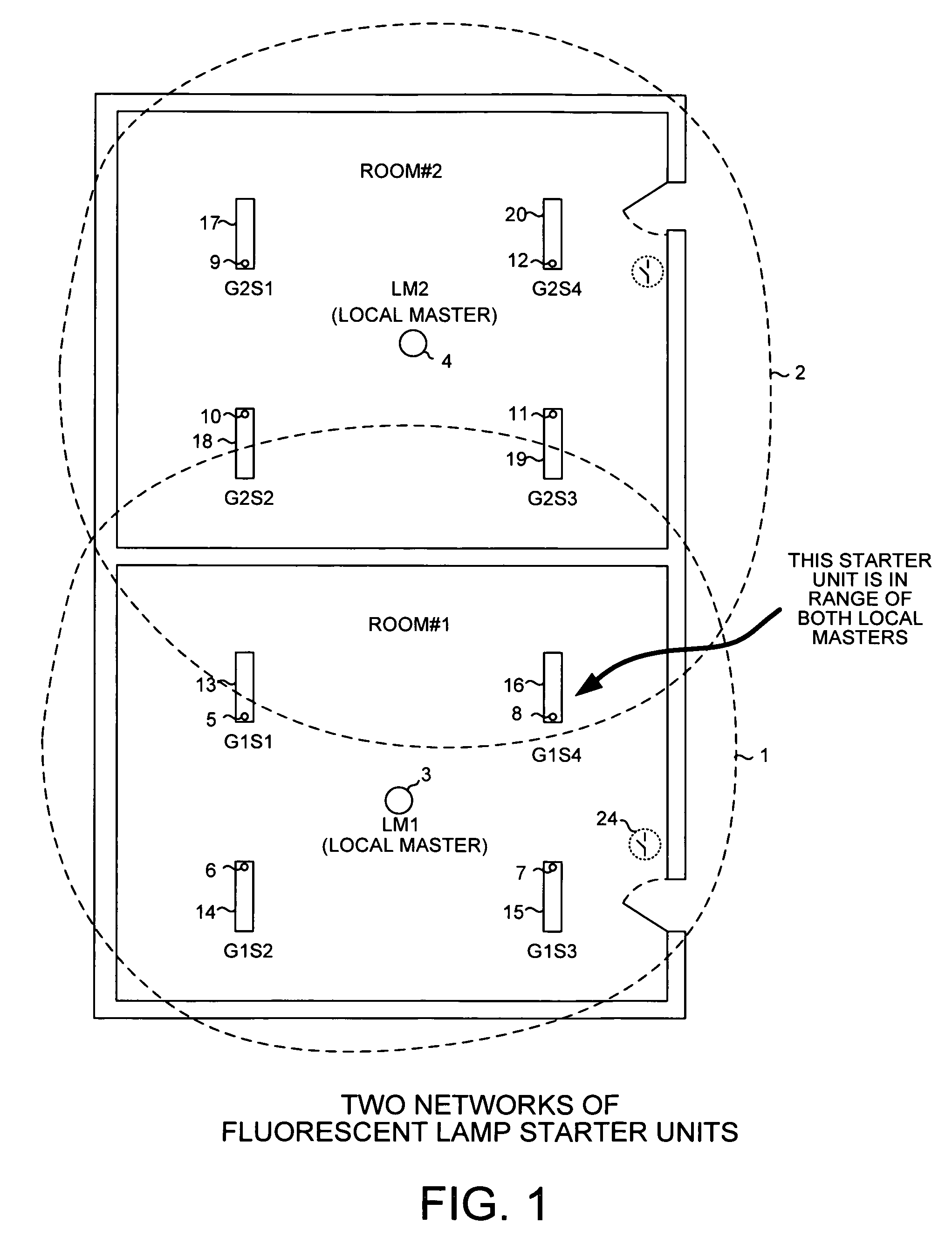 Time-hopping low-power wireless network for turning off and on fluorescent lamps