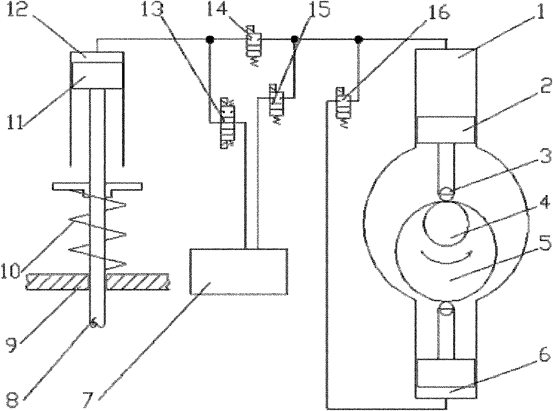 Control method of air intake and air exhaust valves of internal combustion engine