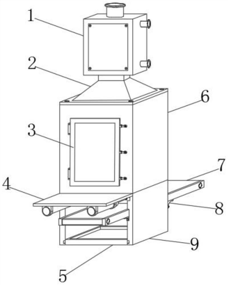 Degradable environment-friendly bag incineration treatment system for garbage recycling