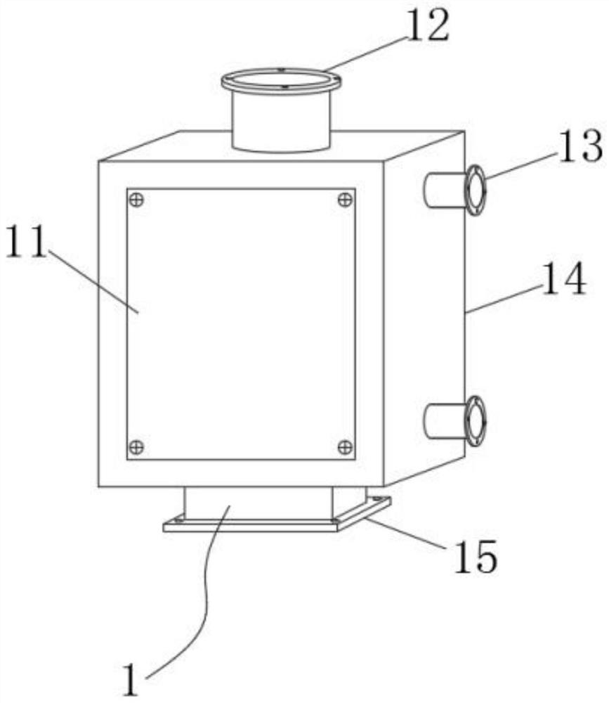 Degradable environment-friendly bag incineration treatment system for garbage recycling