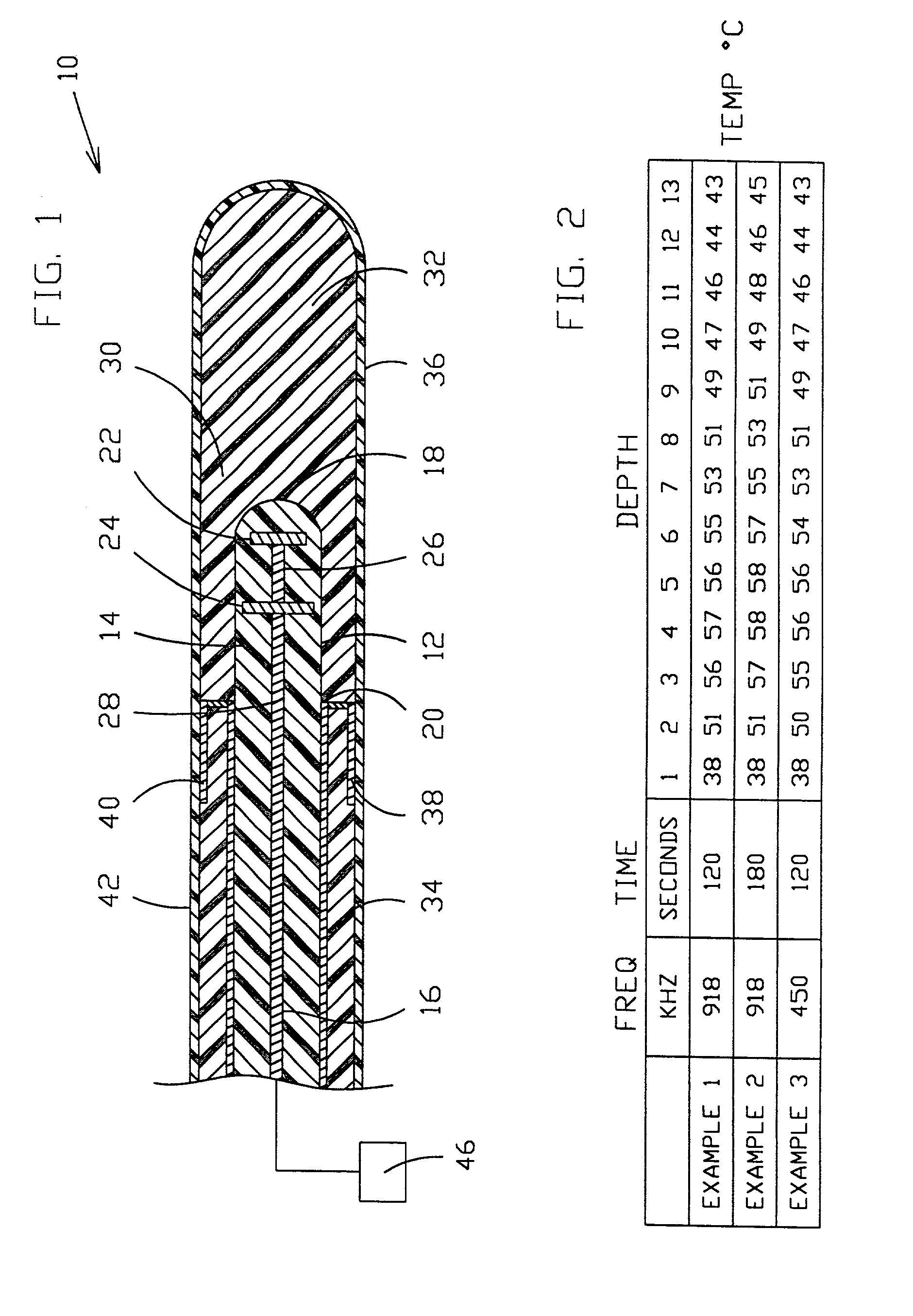 Computer program for microwave antenna