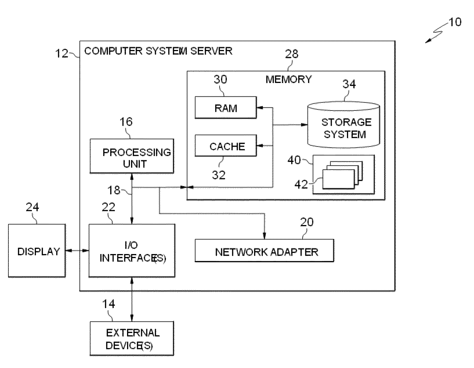 Method and apparatus for determining a range of files to be migrated