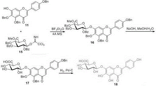 Method for preparing scutellarin and analogues thereof