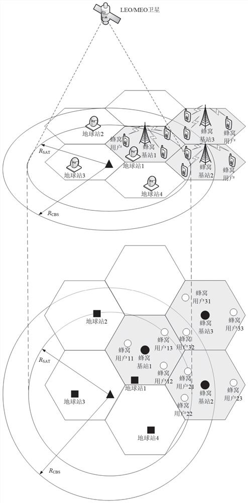 A database-assisted spectrum sharing method between satellite systems and terrestrial cellular networks