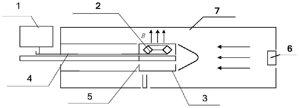 Experimental device for controlling strong dissipative plasma in black barrier area of ​​spacecraft by pulsed magnetic field