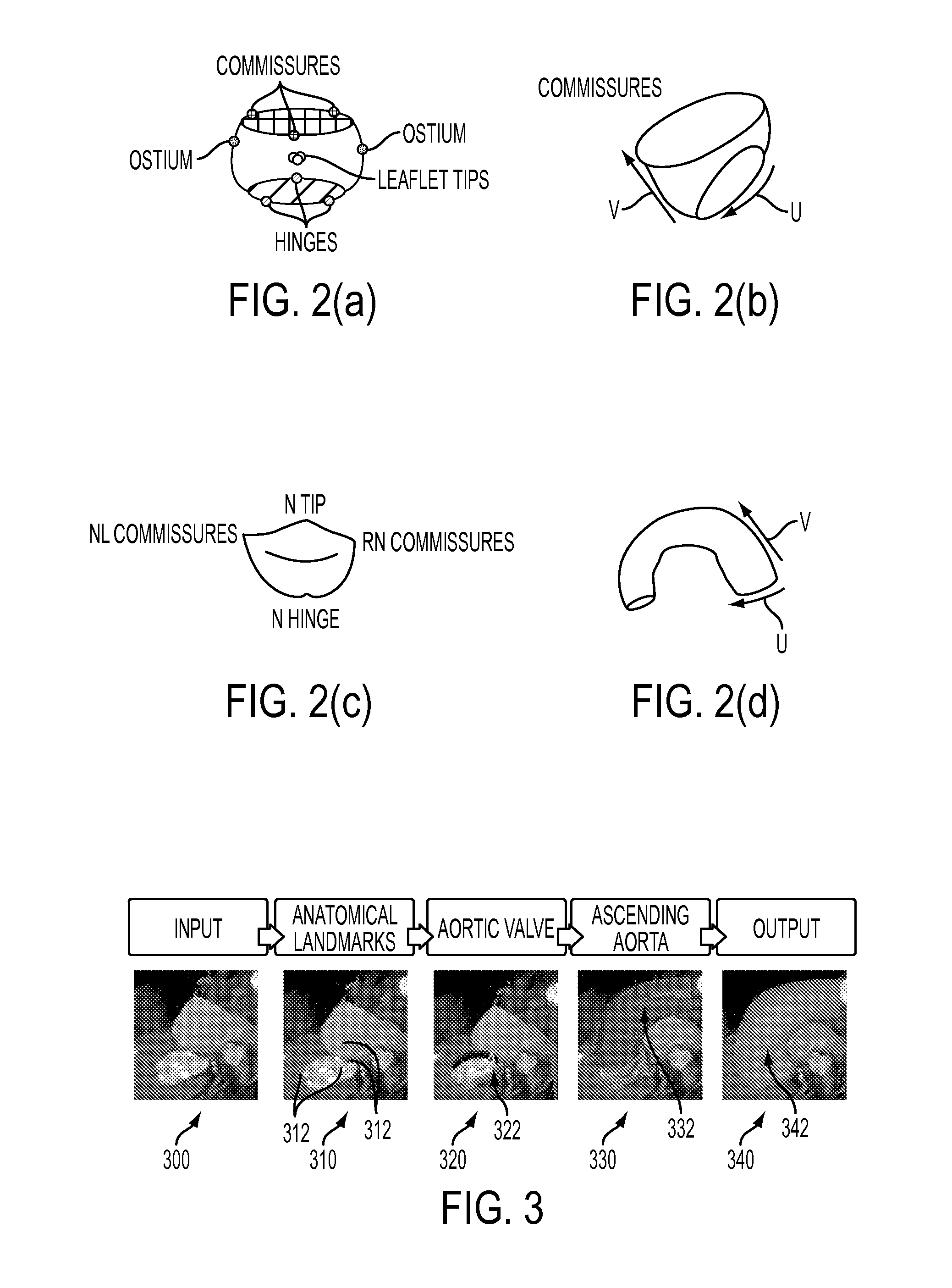 Method and System for Virtual Percutaneous Valve Implantation