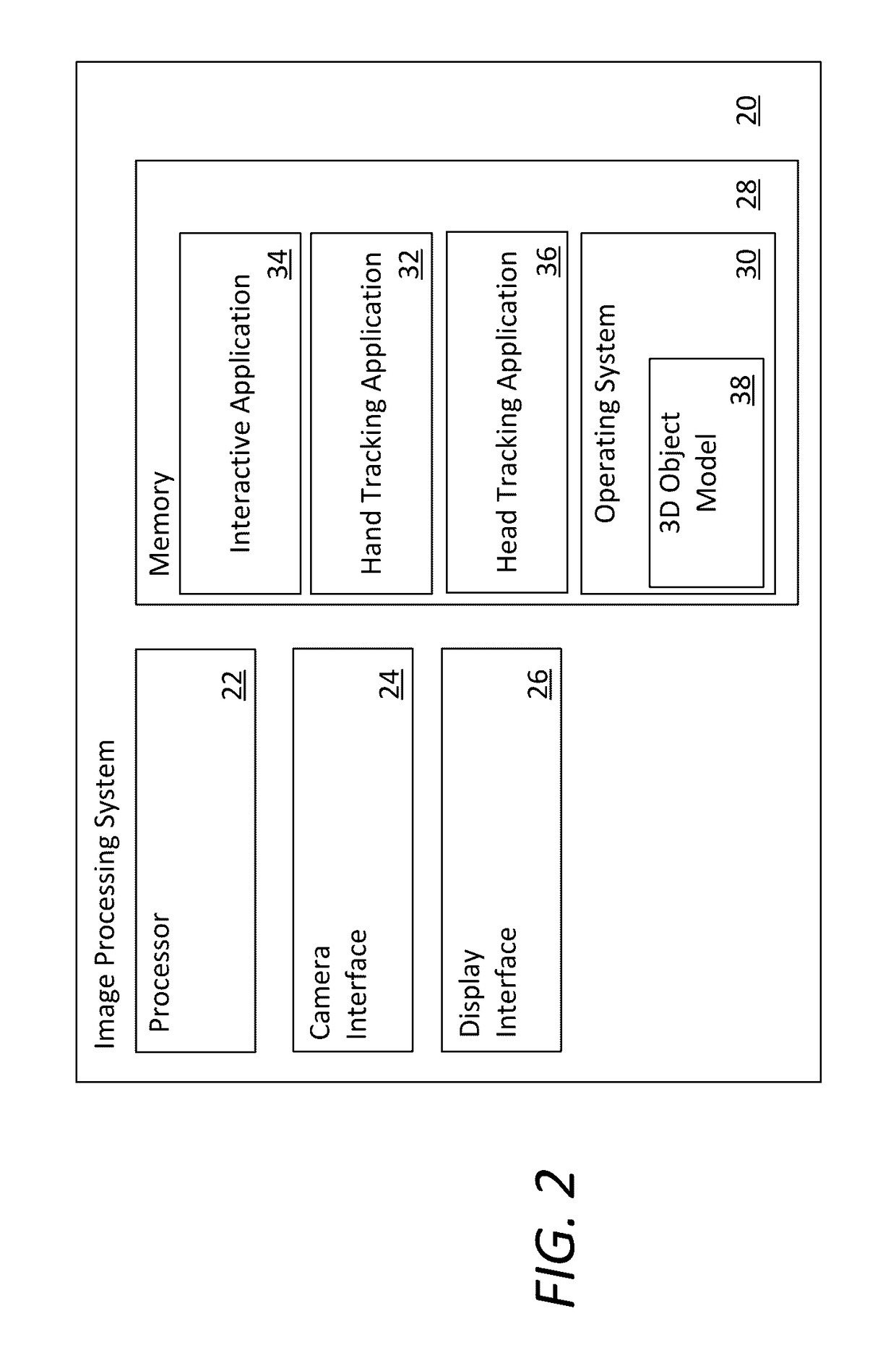 Systems and methods for gesture based interaction with viewpoint dependent user interfaces