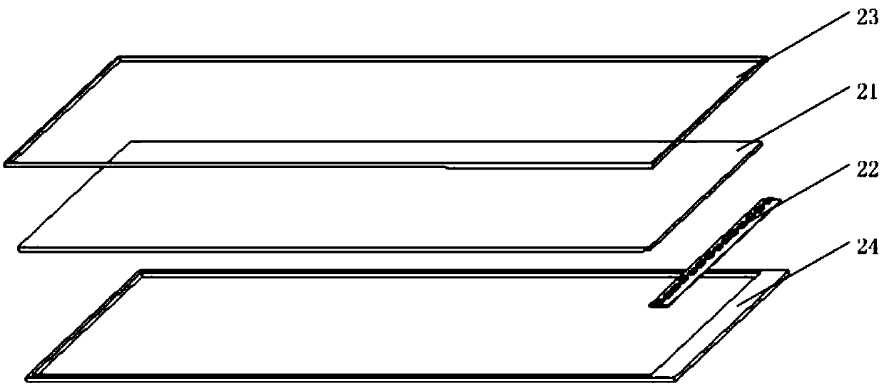 Terminal equipment screen, control method and device of terminal equipment screen