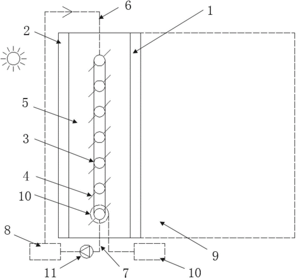 Double-glass enclosure system with cooling and shading functions