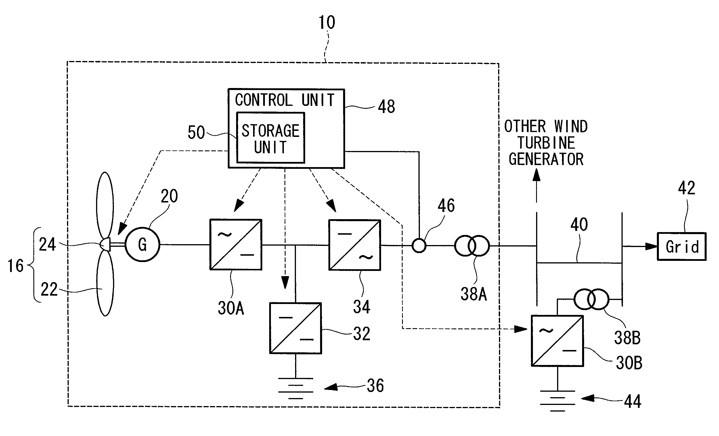 Wind turbine generator and output power control method