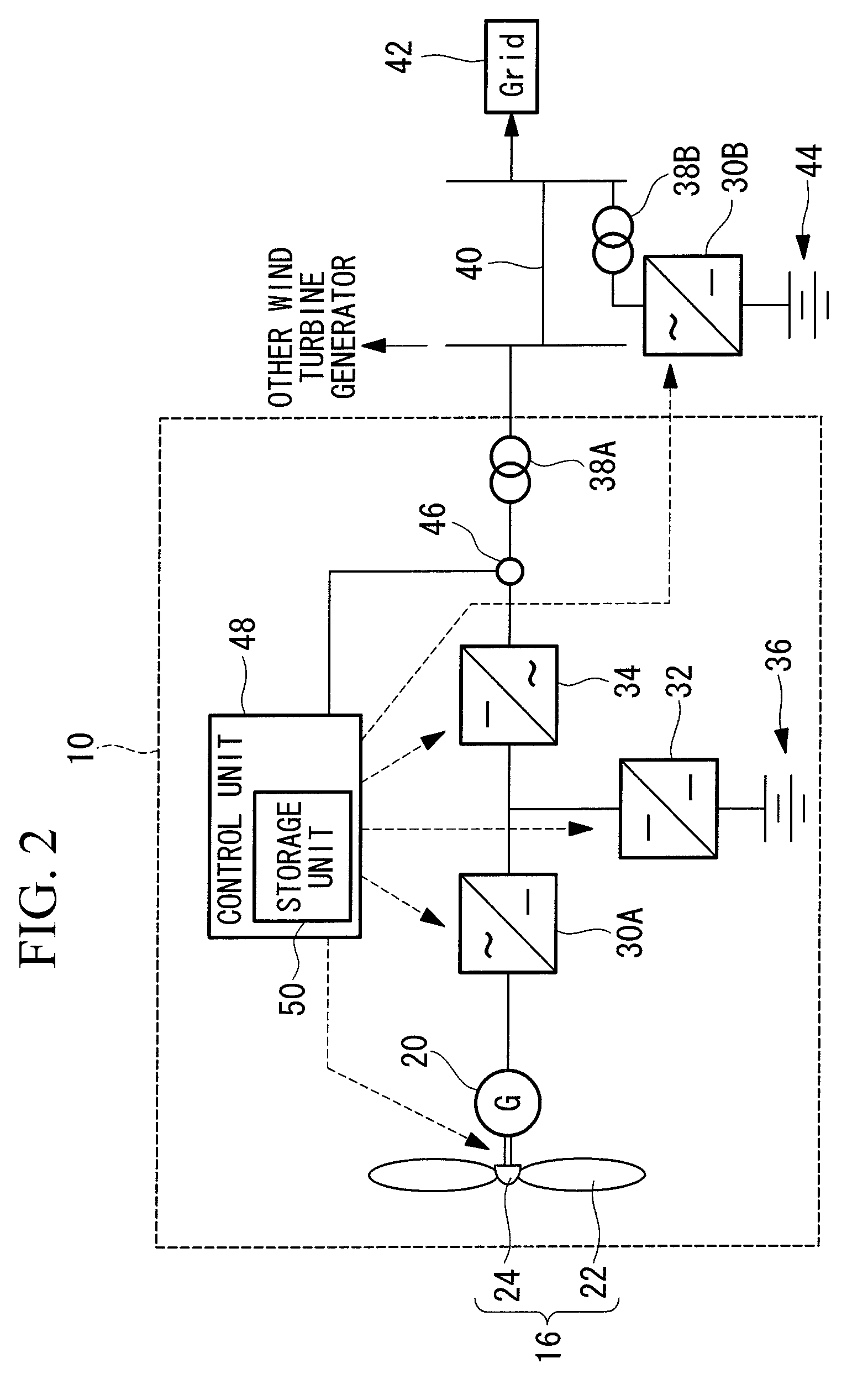 Wind turbine generator and output power control method