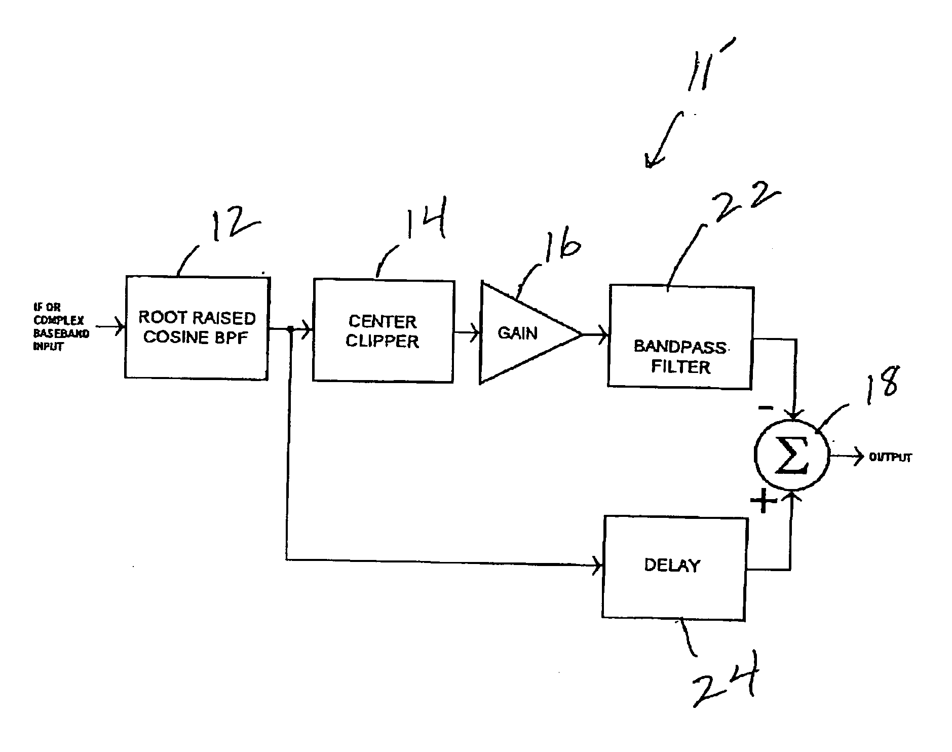 8VSB bandwidth-limited peak filter