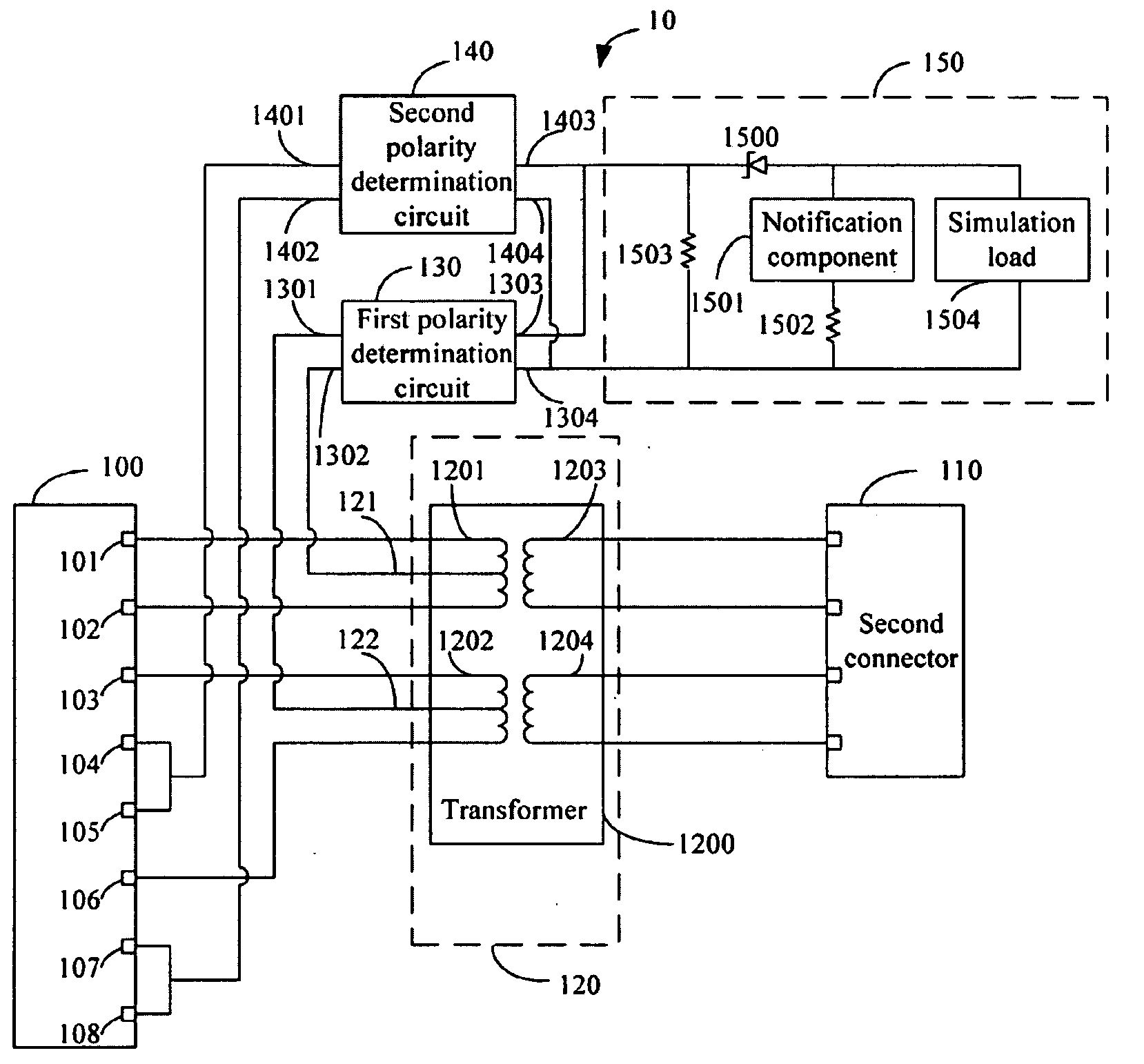 Test equipment and test system using the same