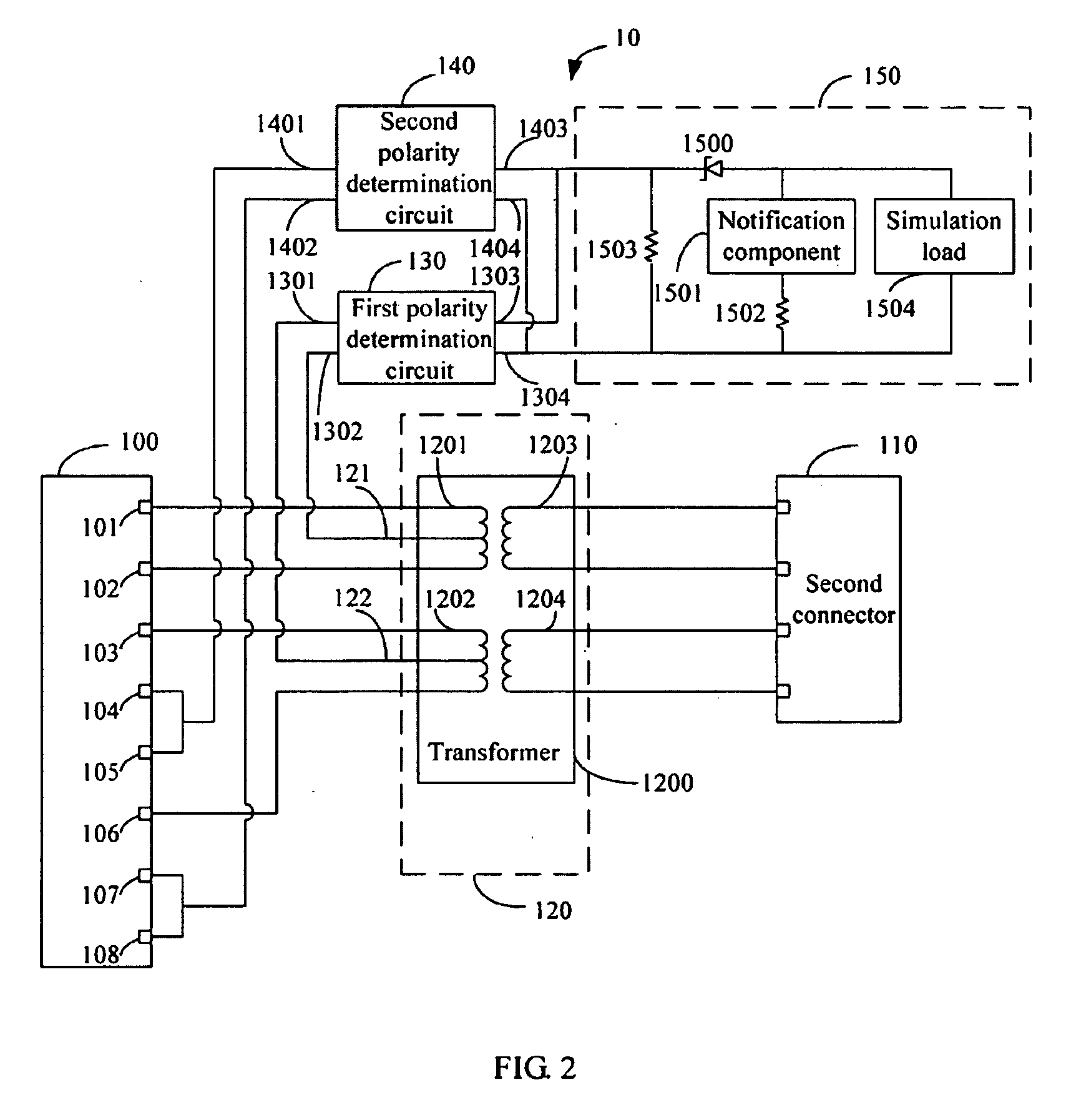 Test equipment and test system using the same