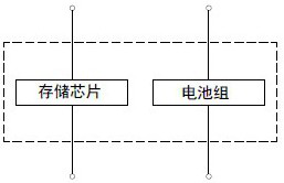 A new energy vehicle, power supply control method and storage medium