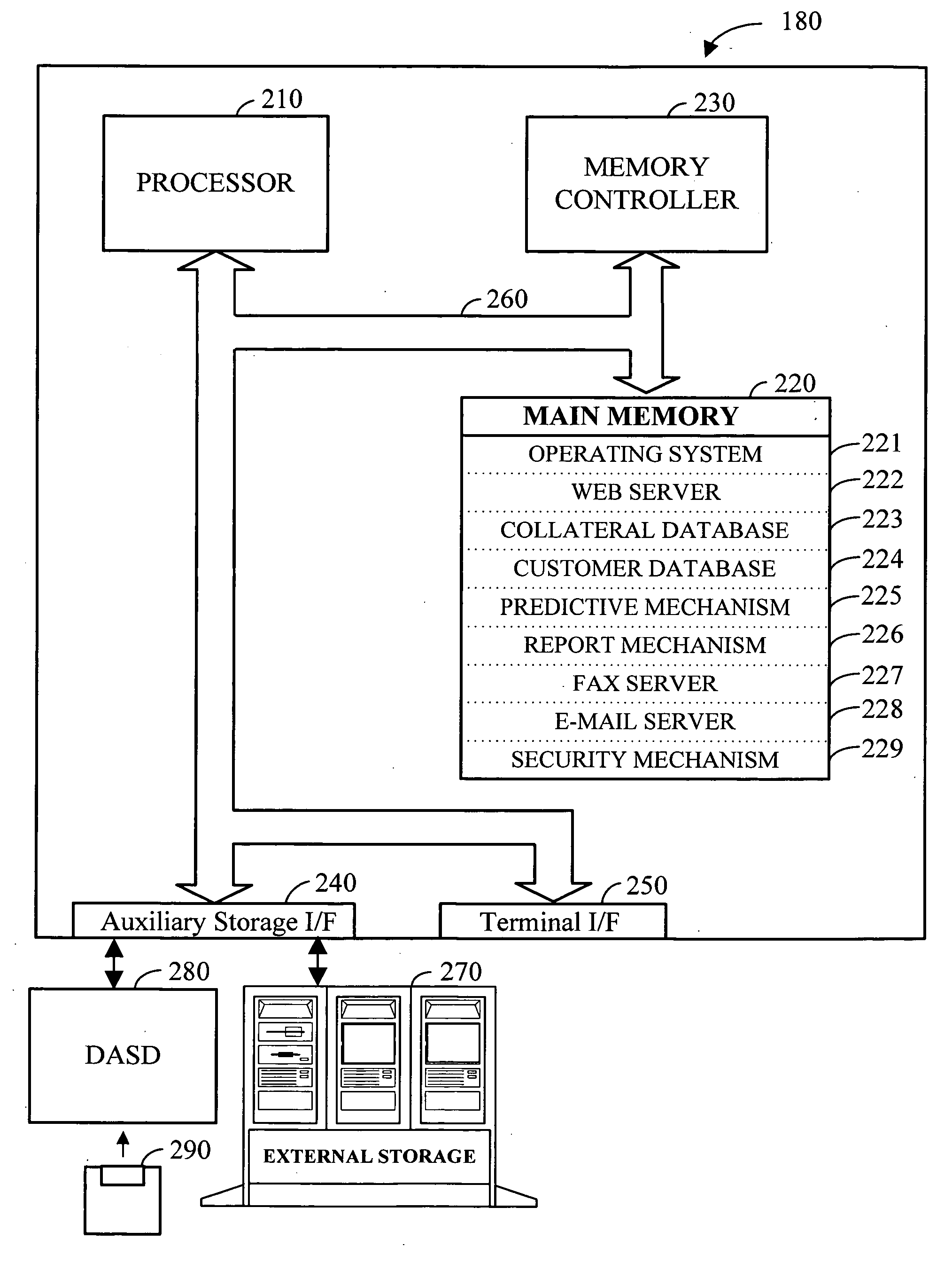 Apparatus and method for asset tracking and recovery