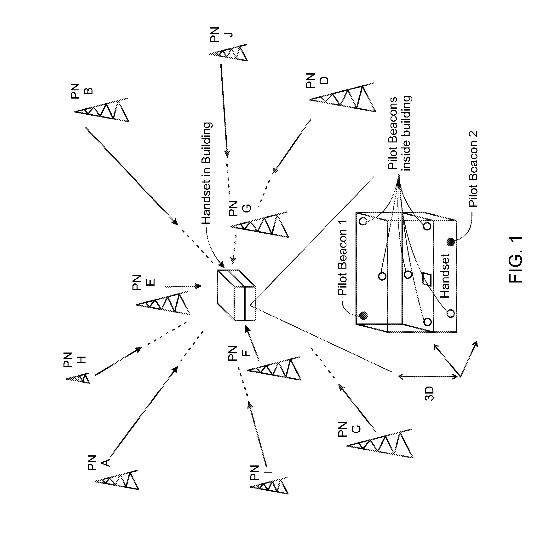 Pilot beacon system for indoor positioning